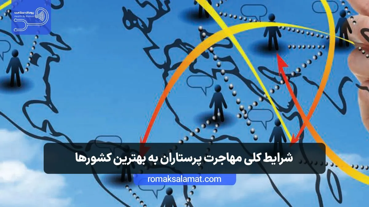 شرایط کلی مهاجرت پرستاران به بهترین کشورها